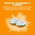 Imagem do Display Pastilha Mentos Vitamina C Laranja e Menta 12x50un - Perfetti (20432)