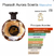 Perfume Árabe Pharaoh Aurora Scents na internet