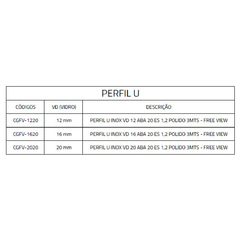 PERFIL "U" na internet