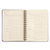 Planner Financeiro CICERO - Pontos Azul - loja online