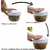 Processador Man Manual de 500 ml! - comprar online