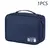 Bolsa De Armazenamento De Cabo De Dados Digital! - comprar online
