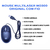 Mouse Com Fio Classic Conexão USB 1200dpi Cabo de 120cm 3 Botões Preto - MO300 - loja online