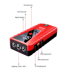 Imagen de Arrancador de Bateria Portatil Powerbank 26000mAh