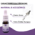 Fortalecedor de unhas - Ônico Blend 10ml Conta Gotas