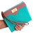 Necessaire em tela turquesa - comprar online