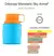 Odyssey Mandarin Sky For Men 100Ml - Flowy Store