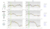 G-Sensor - Baiobit - Arrayamed