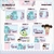 Pacote 3 Hello Kitty - loja online