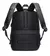 Mochila de Viagem à Prova d'água com Porta USB - Conceito Vitrine