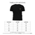 Kit Fitness - 3 Dry Premium na internet
