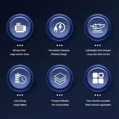 Imagem do Aspirador Xiaomi de Carro Portátil Sem Fio com Recarga