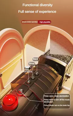 Brinquedo Conjunto Trem Modelo a Vapor Retrô - loja online