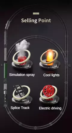 Brinquedo Conjunto Trem Modelo a Vapor Retrô na internet