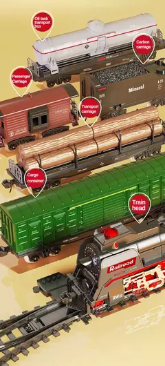 Brinquedo Conjunto Trem Modelo a Vapor Retrô - MAC PS
