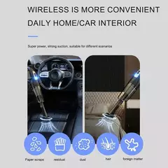 Aspirador Xiaomi de Carro Portátil Sem Fio com Recarga - loja online