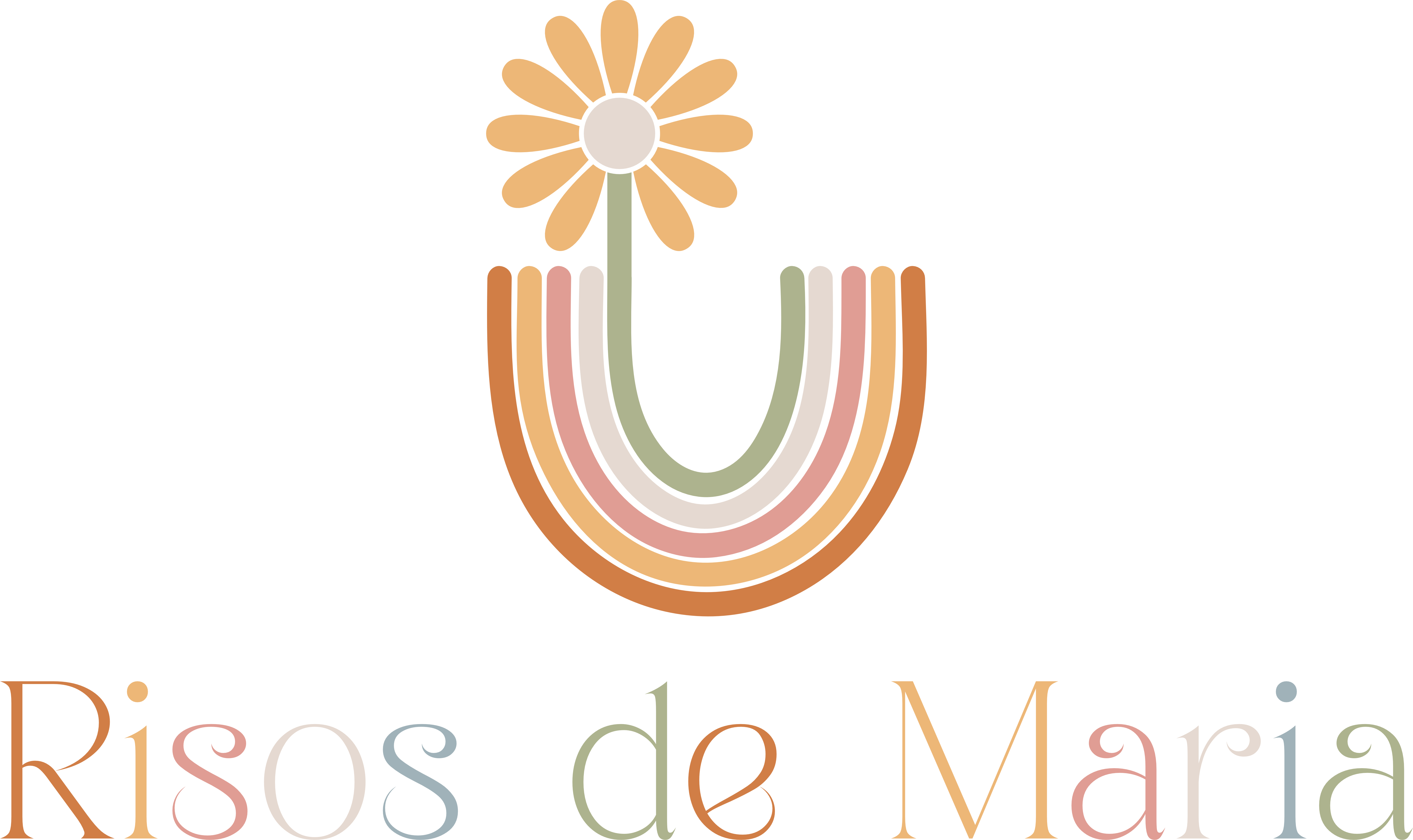 Risos de Maria