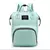 Mochila Para Maternidade - comprar online
