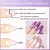 Mtssii-AurorasEsmalte de Gel de Base de Borracha Térmica, Mudando, Nu, Roxo, Br