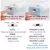 Luzes noturnas LED, sensores de movimento SEM fios, luzes de parede com sensor h na internet