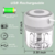 Imagen de Mini Picadora Procesadora Trituradora Portatil