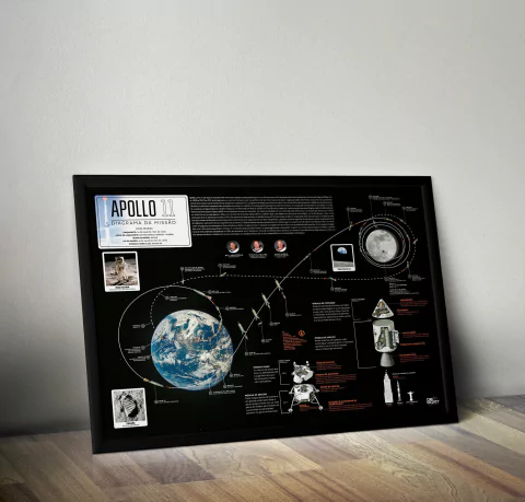 MISSÃO APOLLO 11