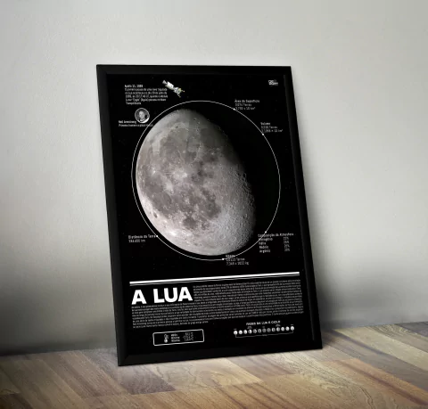 LUA