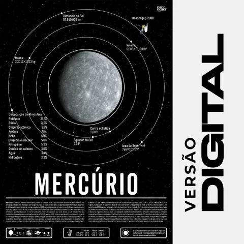 MERCÚRIO