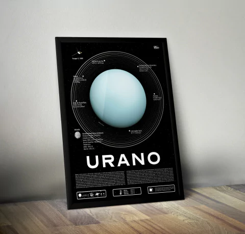 URANO
