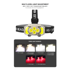 Linterna tipo Minero Recargable 2 COB + 4 Leds - tienda online