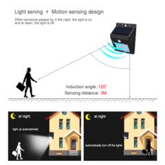 Reflector Led Solar con Sensor de Movimiento - tienda online