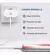 Carregador LE-294 PD20 Fonte Type-c 20w Ultra Rápido na internet
