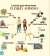 Protandim NRF2 Lifevantage, Activador Celular Reduce estrés oxidativo en un 40% el primer mes. en internet