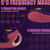 Vibrador Succionador Selena (Recargable) en internet