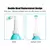 Peri Bottle for Postpartum Essentials, Chuveiros de Bebê para Mamãe. - comprar online
