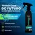 SINERGY WHEEL 500ML VONIXX - comprar online
