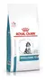 ROYAL CANIN HYPOALLERGENIC PUPPY