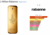 Kit One Million + Lady Million | Paco Rabanne (30ml cada) na internet