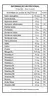 Protein Crisp Bar Sabor (Duo Crunch) - Integralmédica 12 un na internet