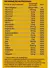 Maca Power 1200mg com Vitaminas e Minerais (60 caps) MaxiNutri - comprar online