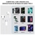Fone de Ouvido com Conexão Type-C Renux RE-FON-3106 - comprar online