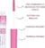 Gel Incolor para Cílios + Sobrancelhas Game On 3,8ml - Ruby Rose - loja online
