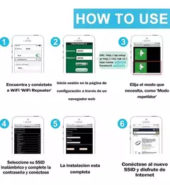 Imagen de Cable 4 en 1 de carga rápida + Amplificador WiFi