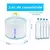 Bebedouro Automático para Gatos e Cães Lorben 2,4L com LED, Filtro e USB - comprar online
