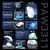 Mouse Sem Fio Attack Shark X11
