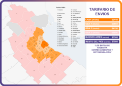 Banner de la categoría GASTOS DE ENVIOS