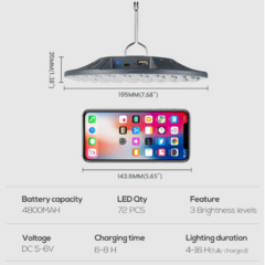 Luz Led de Emergencia 200 W