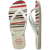 Chinelo Havaianas Top Basic - loja online