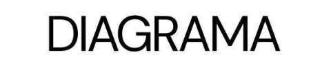 DIAGRAMA