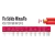 FIO .4.0MM SOLIDO VERDE A METRO PIRELLI - comprar online